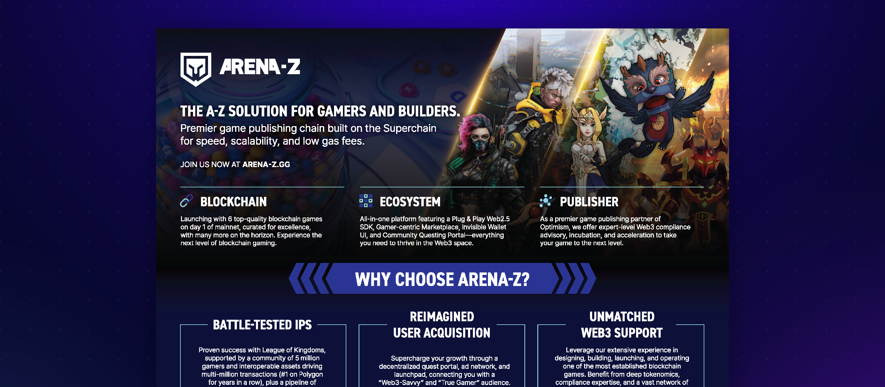 Arena-Z platform one-pager: blockchain gaming ecosystem, featured games, and value propositions