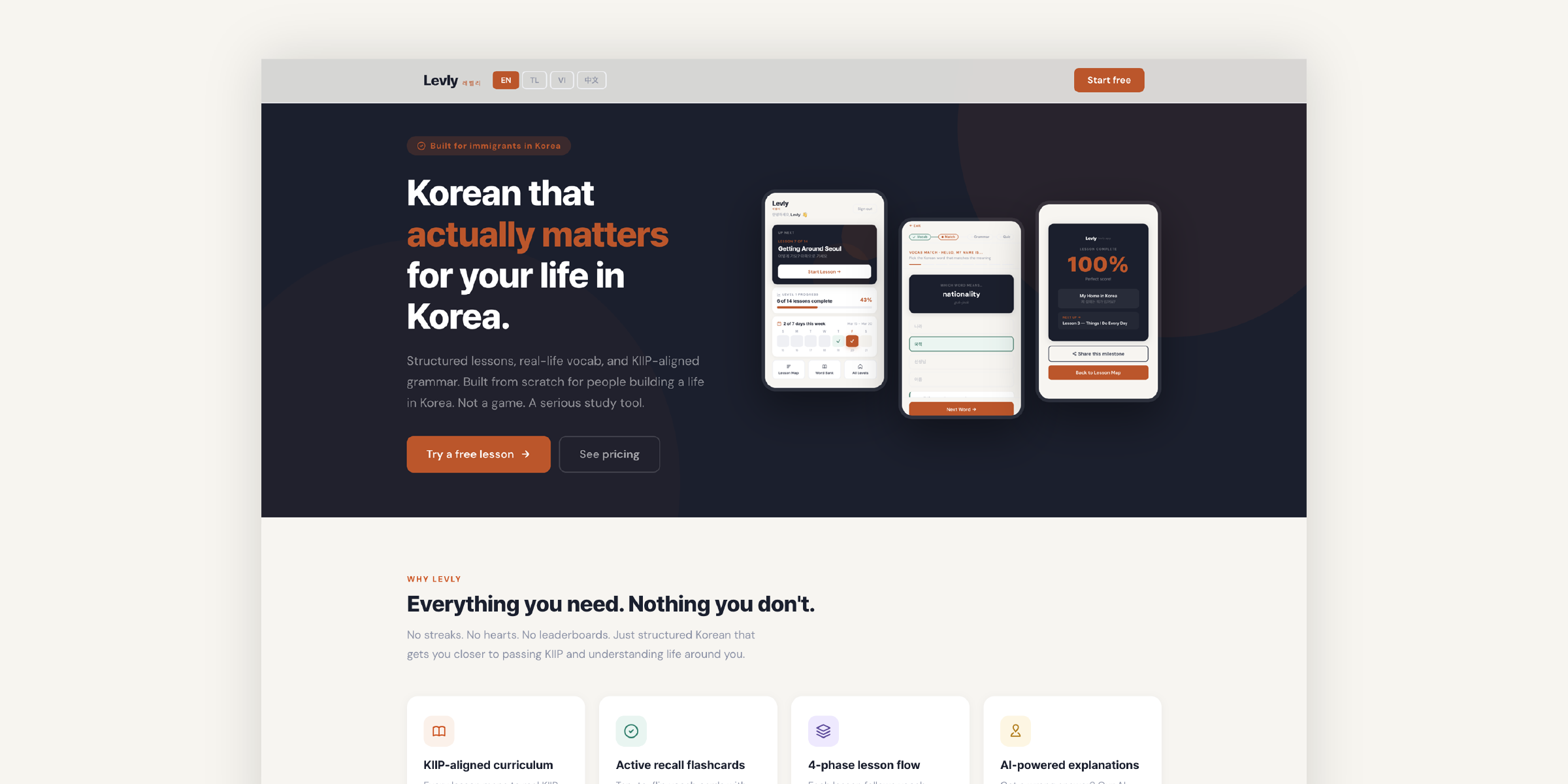 Levly: brand identity and product design