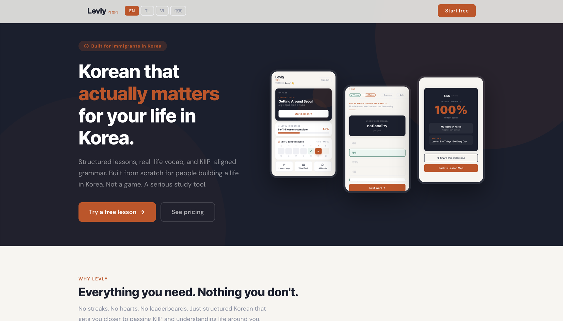 Levly: brand identity and product design